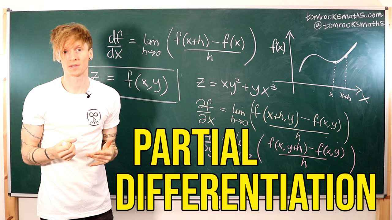 Calculus: Intermediate | Oxford University Department for Continuing ...